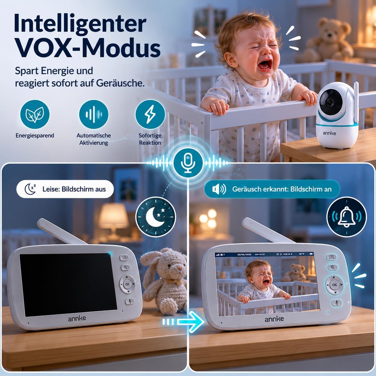 Babyphone Kamera 360 Grad PTZ