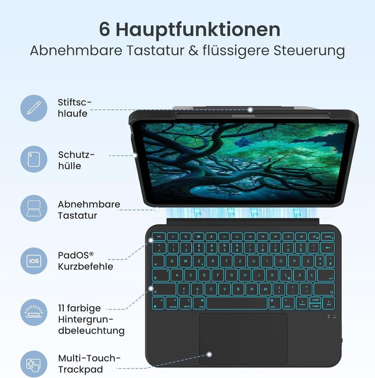 iPad Tastatur Hülle Lieferumfang