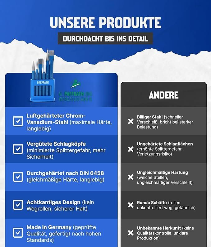 Meißel Set 6-teilig – Präzision für Metall & Stein – Produktbild 5