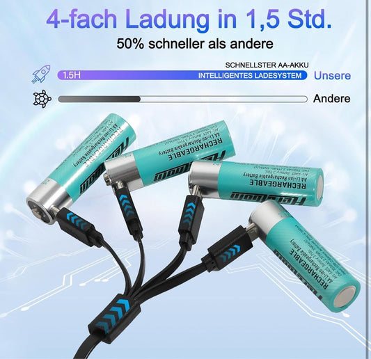 AA Akkus 1,5V mit USB-Ladefunktion – 4er Set – Produktbild 2