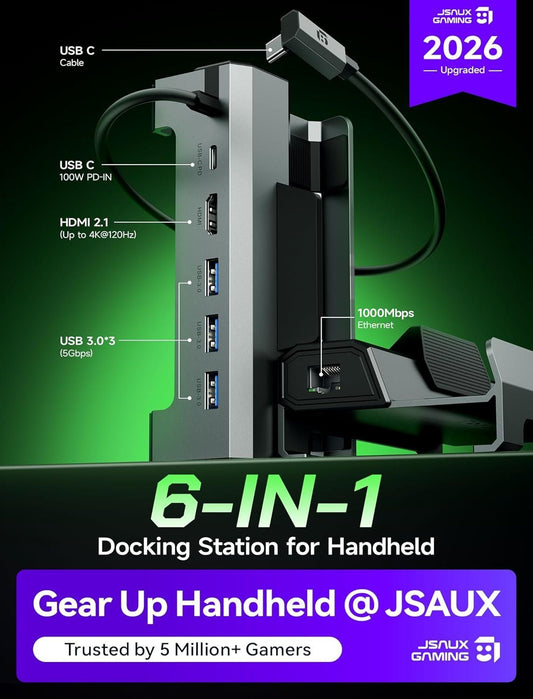 JSAUX 6-in-1 Dock für Steam Deck / ROG Ally – 4K 120 Hz