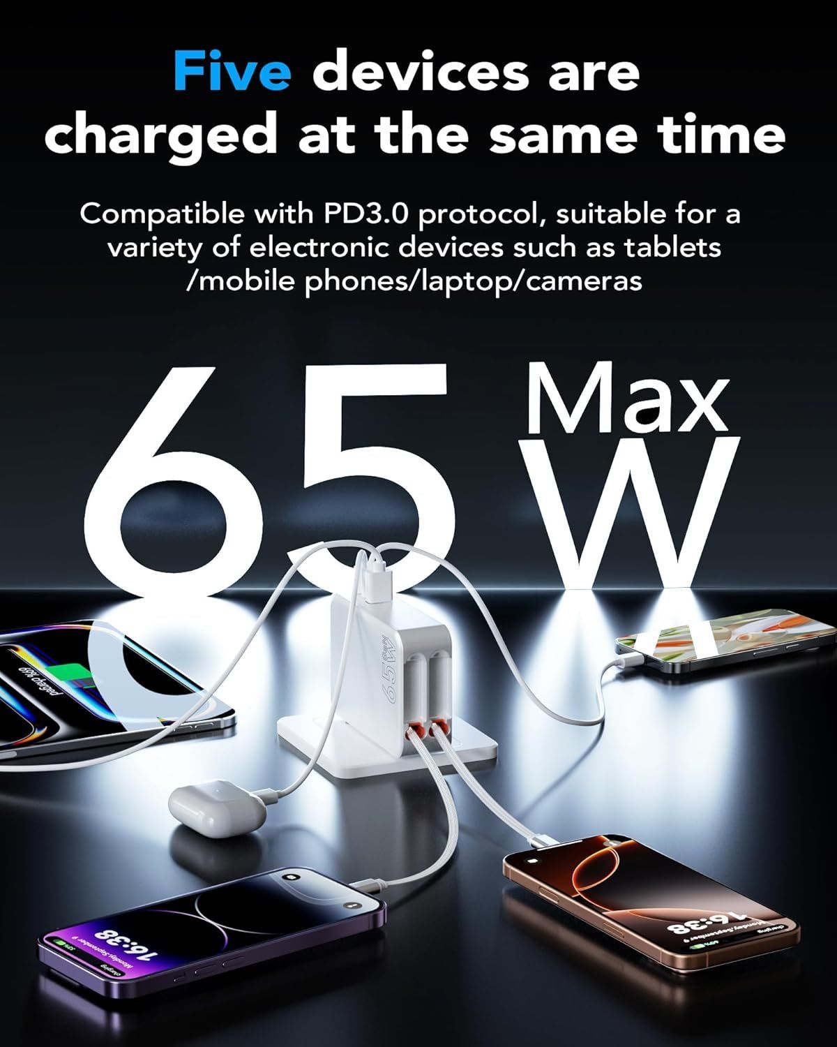 65W USB-C Ladegerät 5in1 Einziehbar GaN – Bild 7