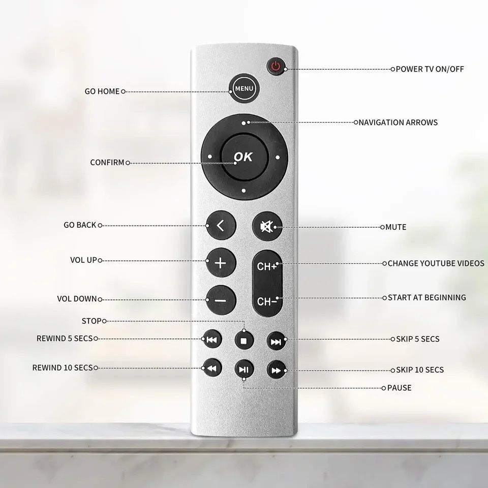 Apple TV 1 / 2 / 3 / 4 Fernbedienung (fabrikneu) IR Remote – Bild 6