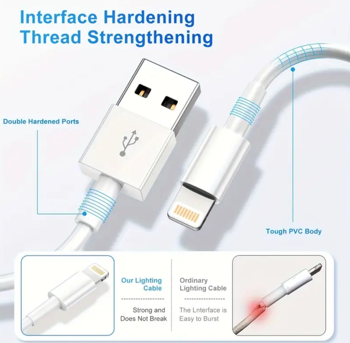 Robustes iPhone Ladekabel 1m - Verstärkt! Neu – Bild 2