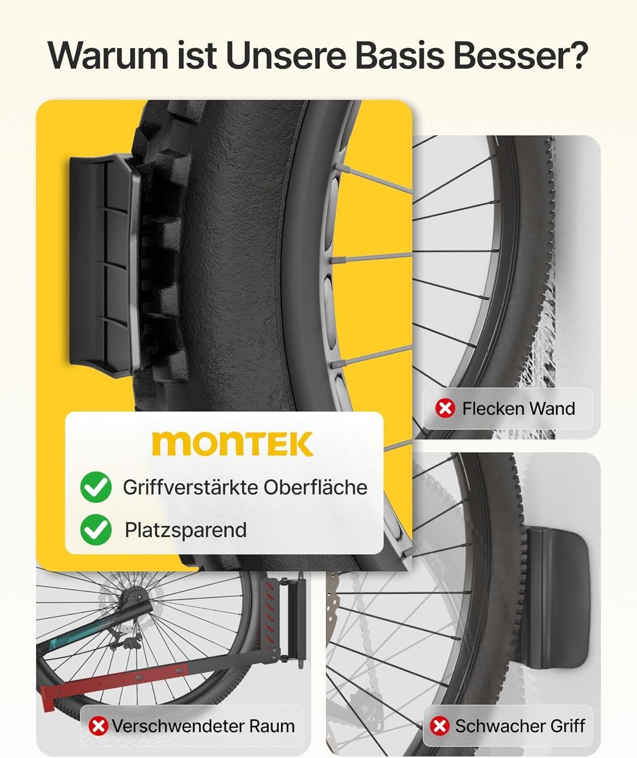 Fahrrad Wandhalterung 4er Set Schwenkbar 35kg – Bild 8