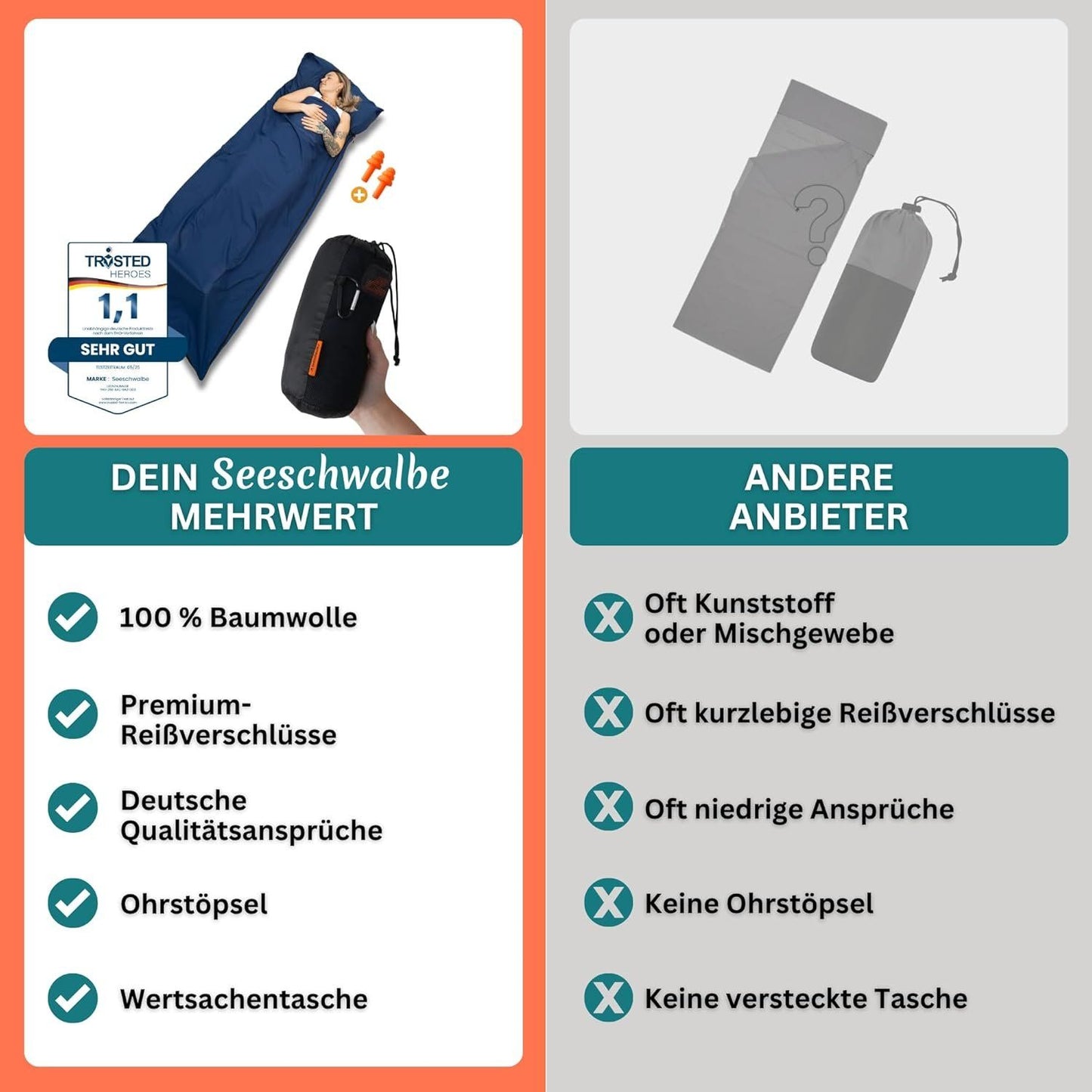 schlafsack Hüttenschlafsack ultraleicht mit Kissenfach – Bild 7