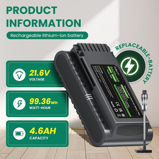 Samsung Jet Ersatzakku 4600mAh 21.6V – Bild 1