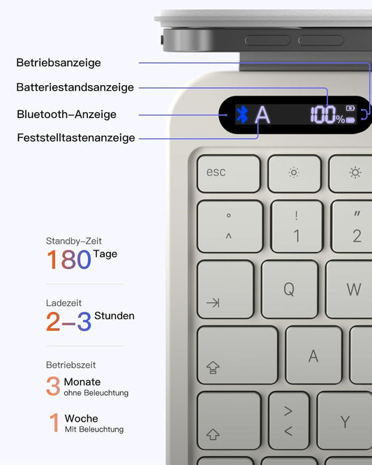 Inateck iPad 11 Tastatur Hülle QWERTZ Schwarz – Bild 1