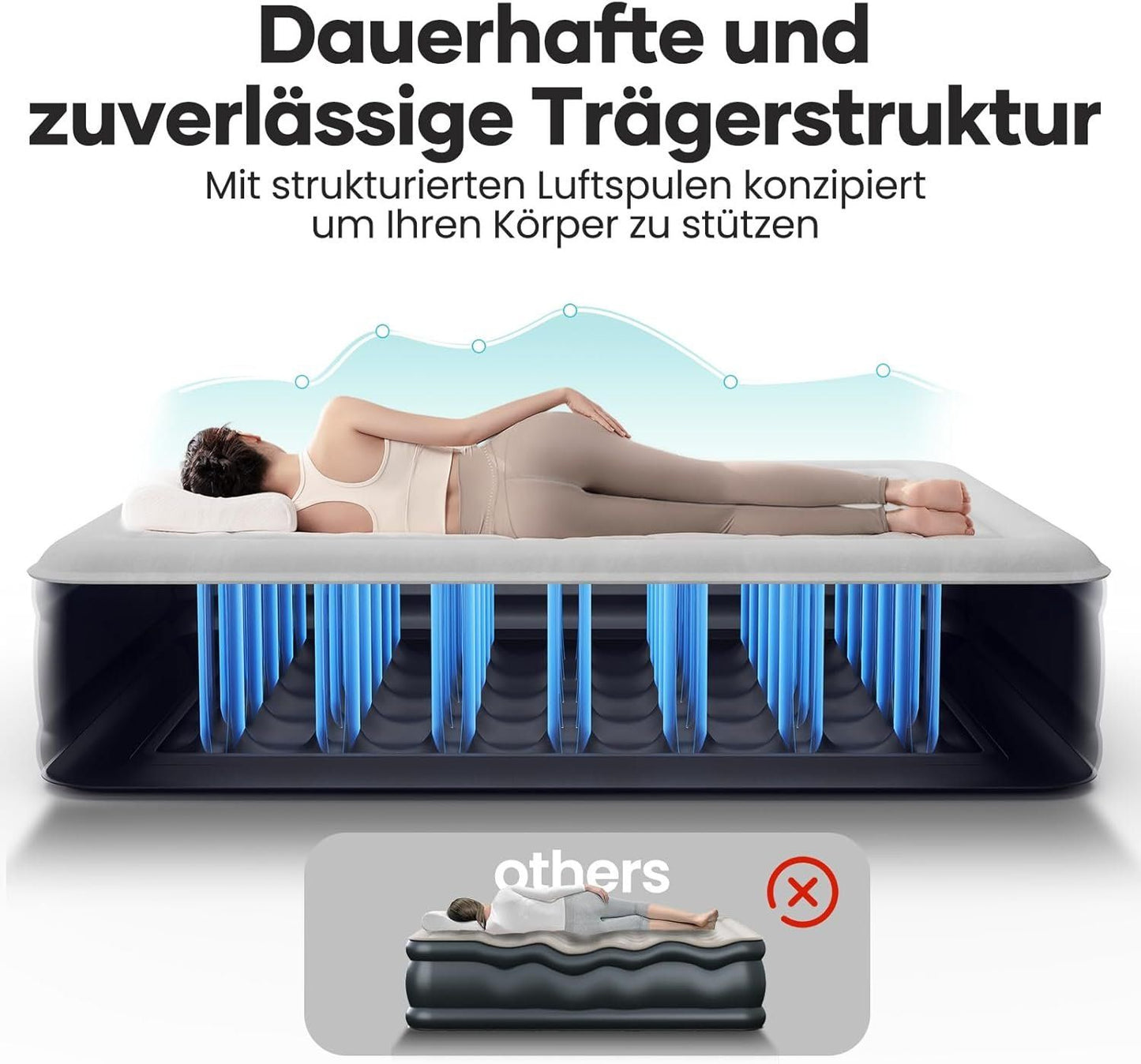 OlarHike Luftmatratze selbstaufblasend 2 Personen 46 cm – Bild 8