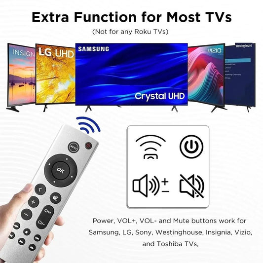 Apple TV 1 / 2 / 3 / 4 Fernbedienung (fabrikneu) IR Remote – Bild 2