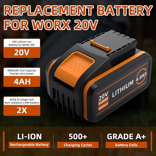 Worx PowerShare Ersatzakku 20V 4Ah – Bild 1