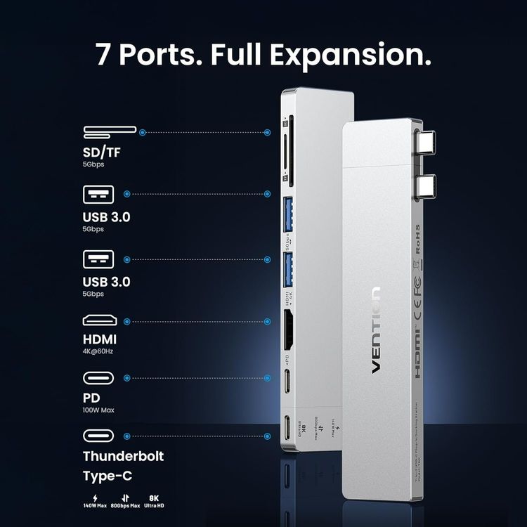 VENTION USB-C Hub 8-in-2 MacBook HDMI SD TF 140W