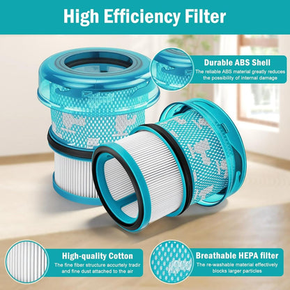 3x HEPA Filter für Dyson V16 Piston Animal DS60