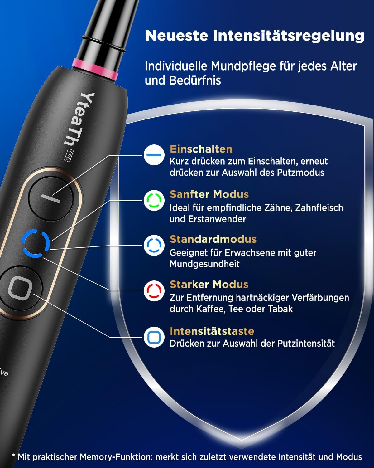 YTEATH PRO Elektrische Zahnbürsten Doppelpack