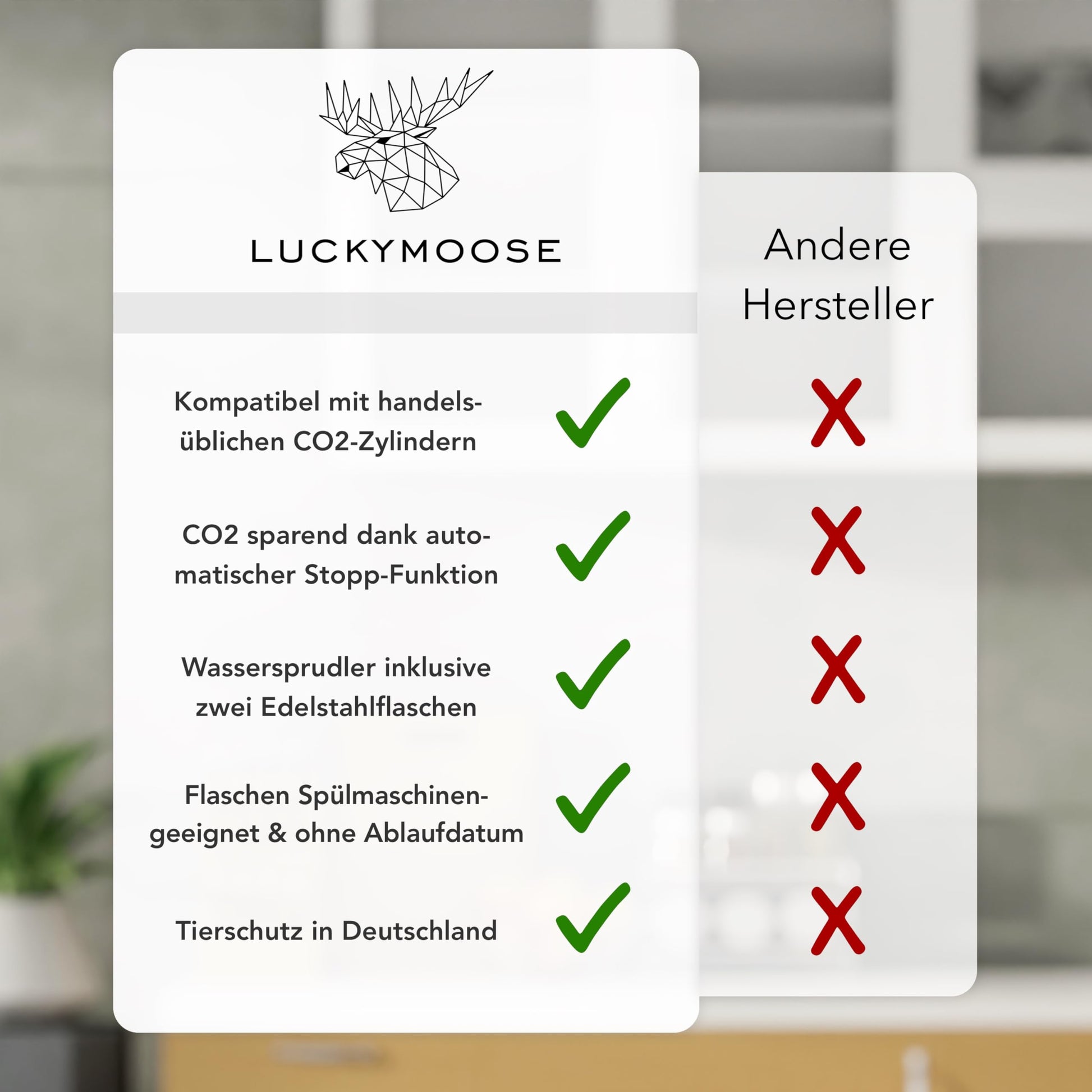 SodaStream Crystal Flaschen Anwendung