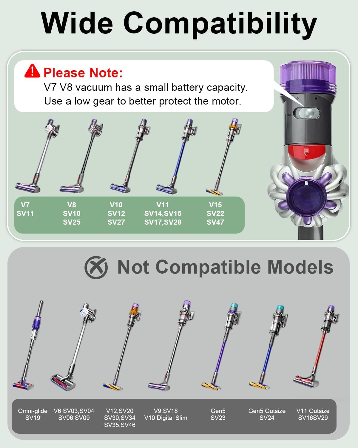 Dyson V7-V15 Bürste LED mit Ersatzrollen