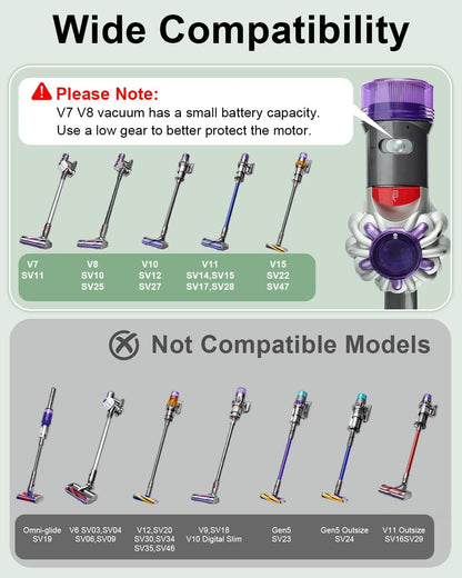 Dyson V7-V15 Bürste LED mit Ersatzrollen