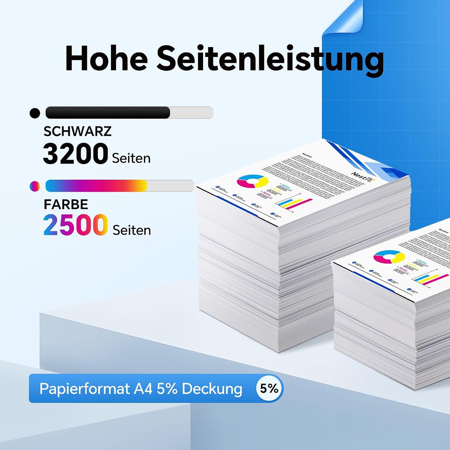 219X Tonerkartuschen Lieferumfang