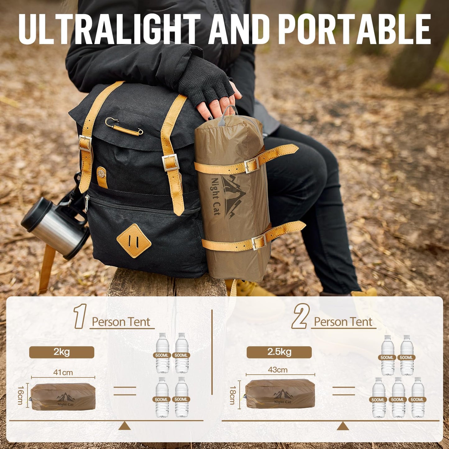 Night Cat Outdoor Rucksack Anwendung