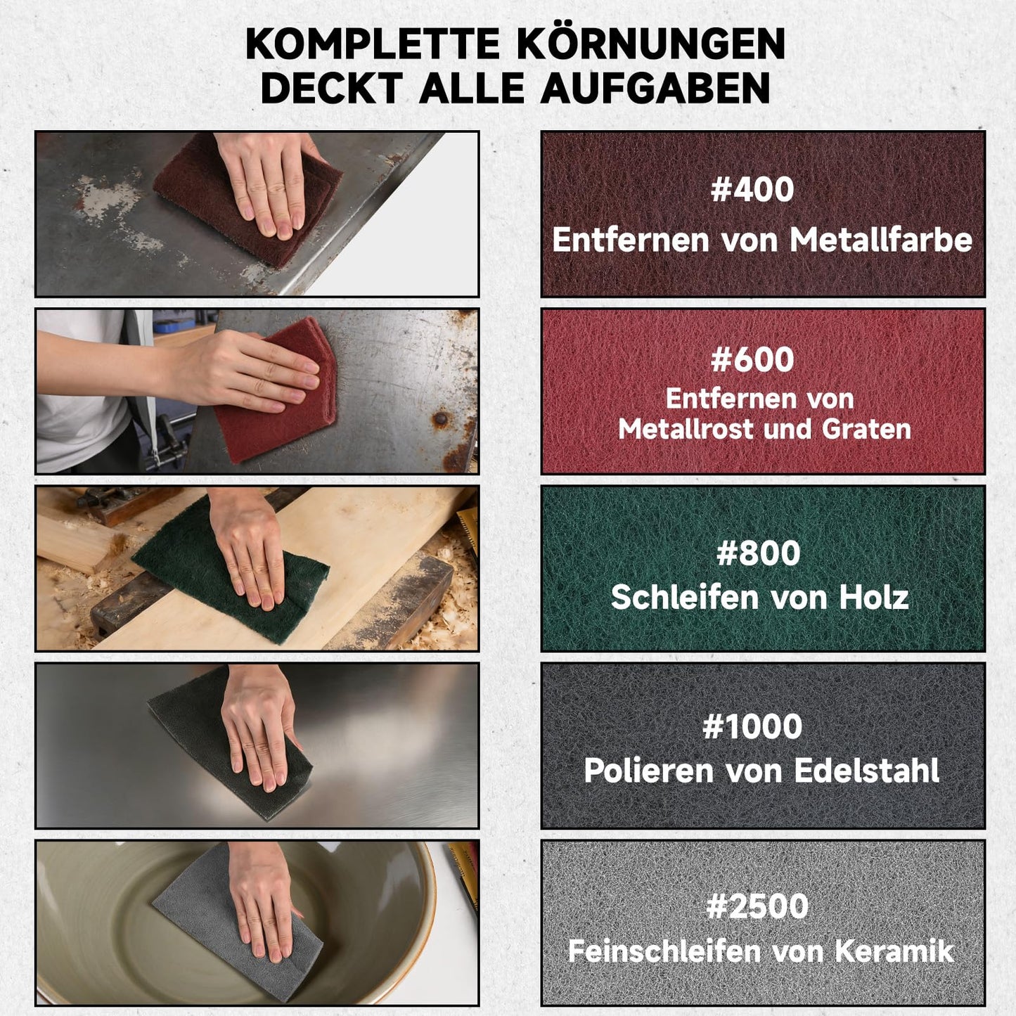 SONAX PROFILINE ExzenterPad weich 125 mm Produktbild
