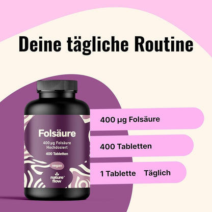 Folsäure 400 µg Tabletten – 400 Stk. Vegan