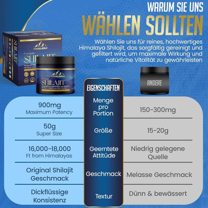Shilajit Harz 50g 70% Fulvinsäure Himalaya
