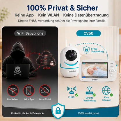 Babyphone ohne WLAN private Verbindung