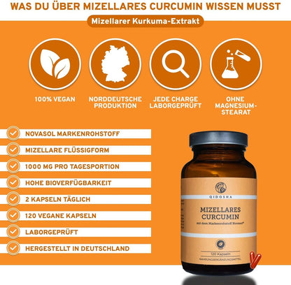 Curcumin NovaSOL Kurkuma 120 Kapseln Produktbild 2