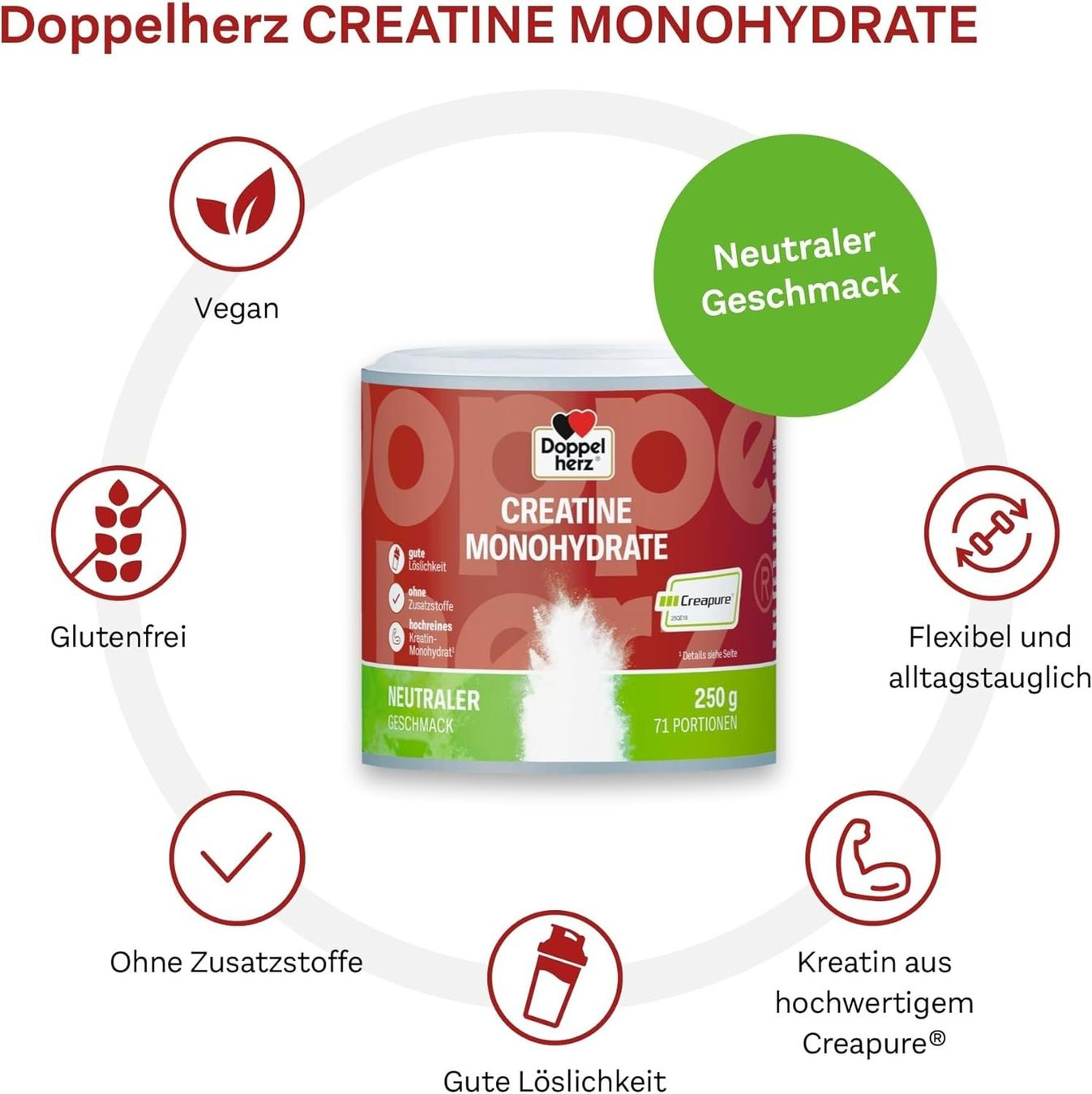 Doppelherz Creatine Monohydrate Creapure 250g