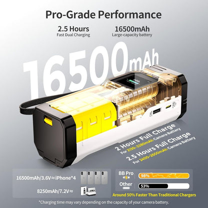 Fujifilm NP-W235 Ladegerät Powerbank 100W