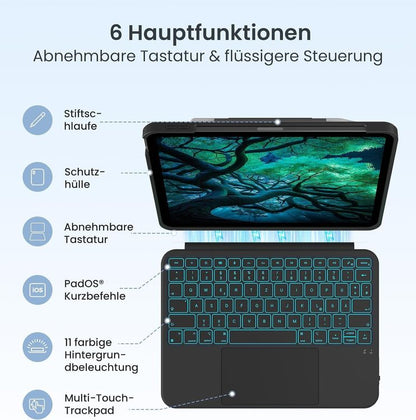 iPad Tastatur Hülle Lieferumfang