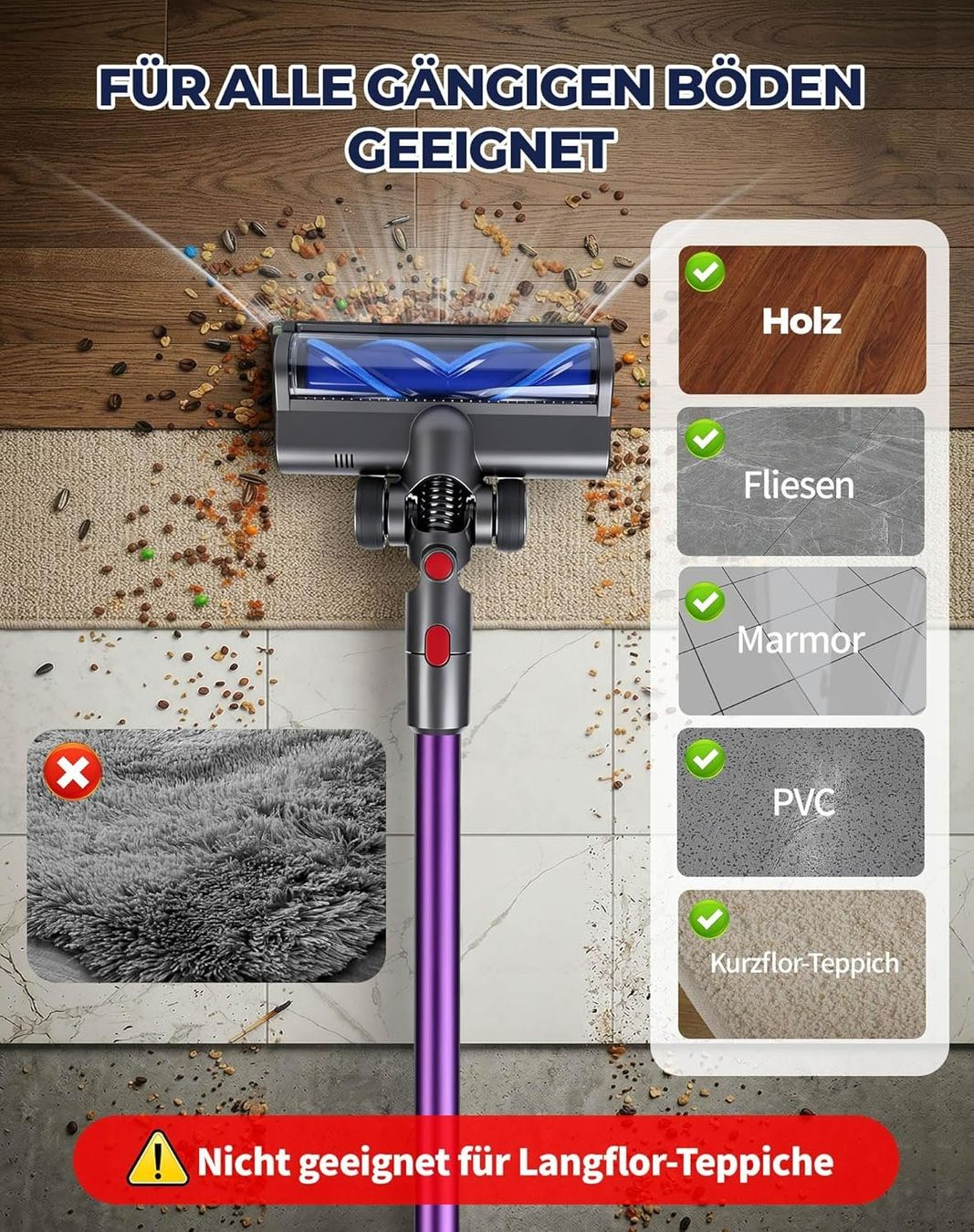 Ersatz-Bodendüse kompatibel für Dyson Staubsauger
