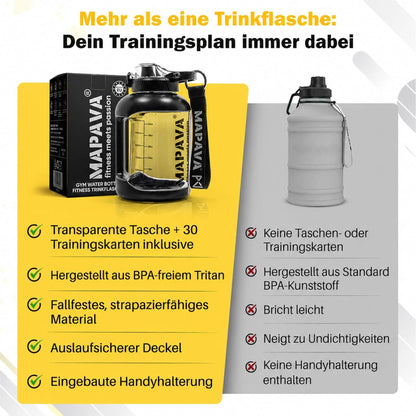 MAPAVA Gym Trinkflasche auslaufsicher