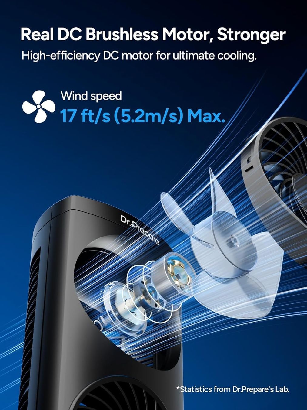 Mini Tischventilator USB-C leise Fernbedienung