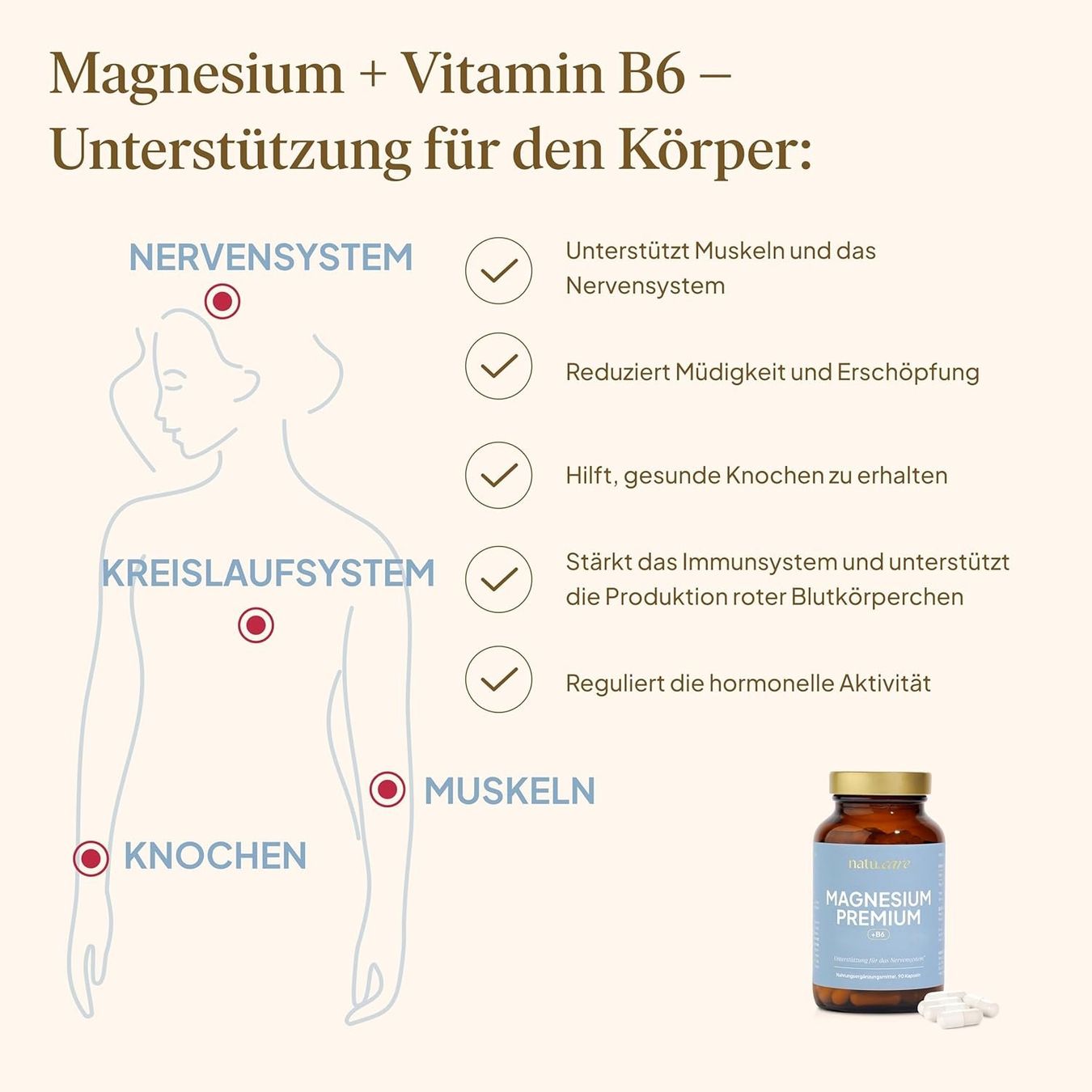 natu.care Magnesiumbisglycinat B6 90 Kapseln
