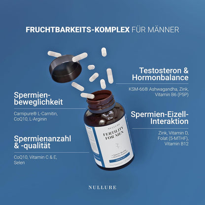 Nullure Kinderwunsch Männer Produktbild 3