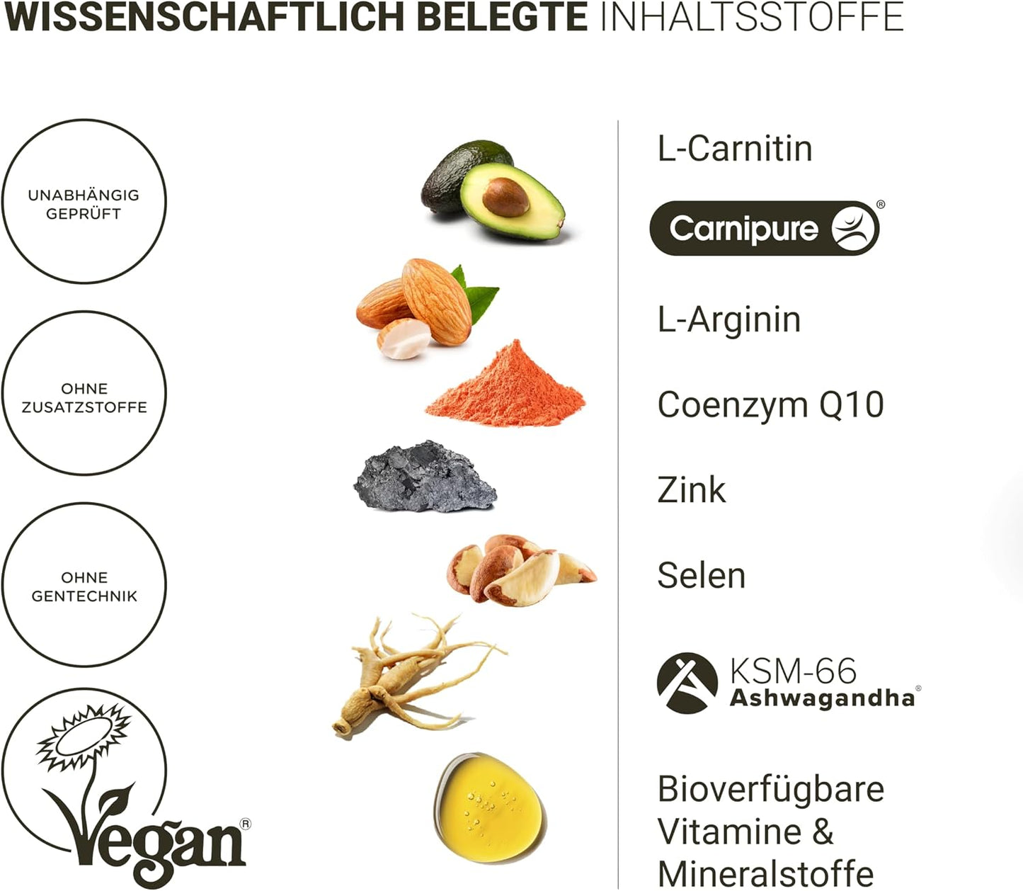Nullure Kinderwunsch Männer Produktbild 4
