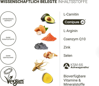 Nullure Kinderwunsch Männer Produktbild 4