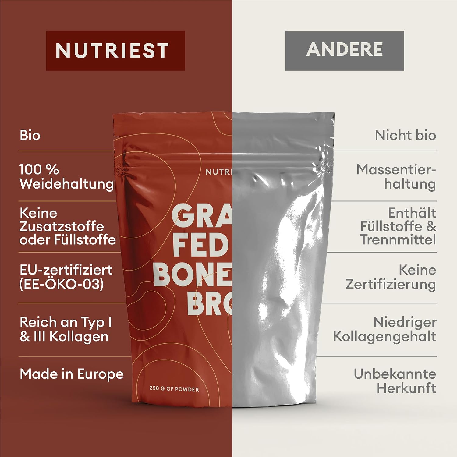 Nutriest Produktbild 7