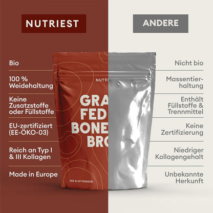 Nutriest Produktbild 7