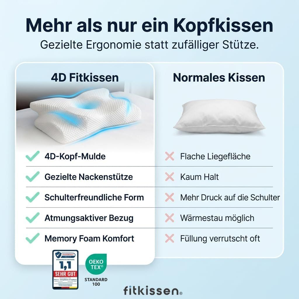 Orthopädisches Nackenkissen Memory Foam