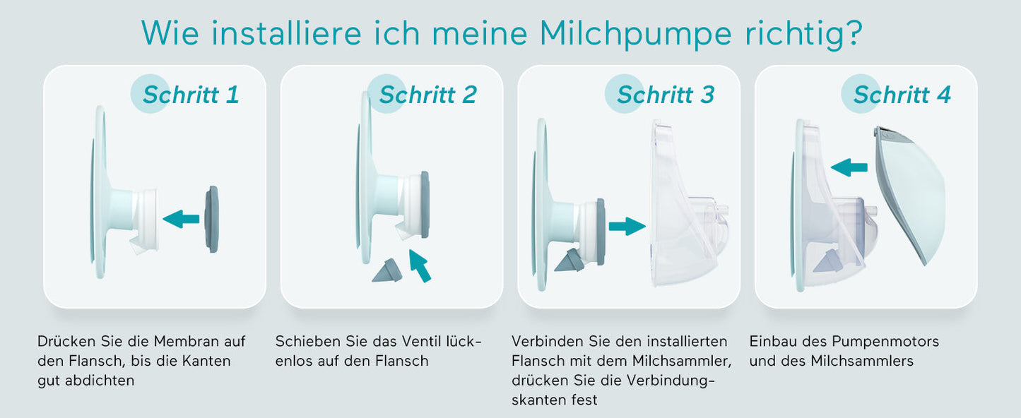 Paruu Milchpumpe Installation und Anwendung