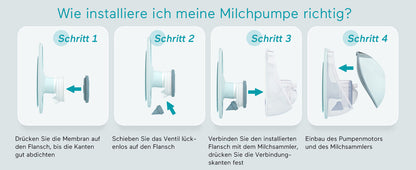 Paruu Milchpumpe Installation und Anwendung