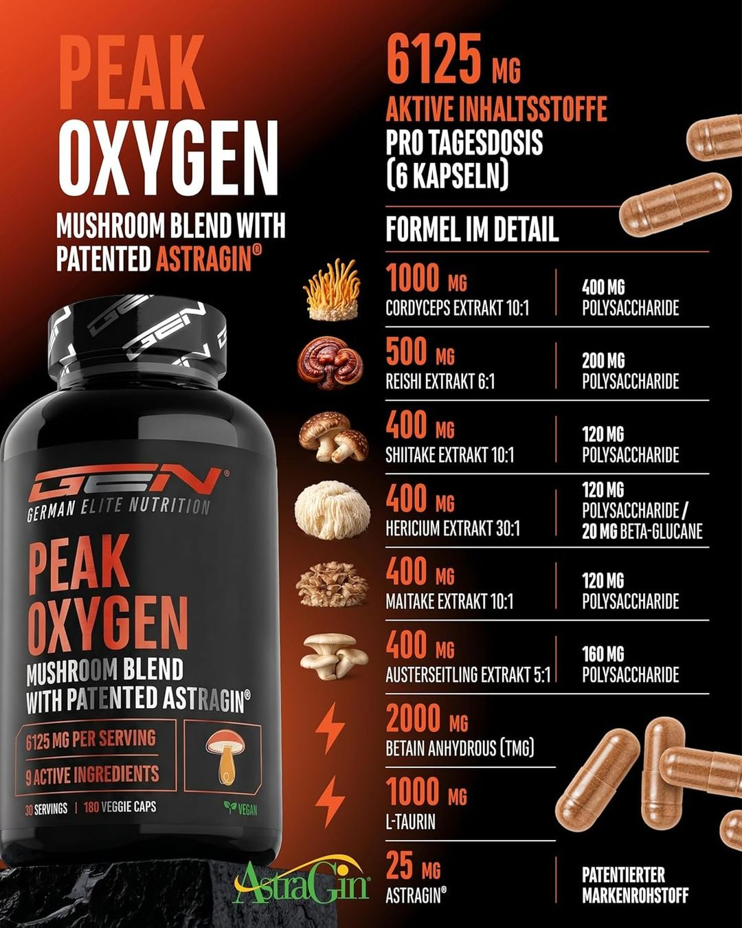 Peak Oxygen 6-Pilz-Komplex 180 vegane Kapseln