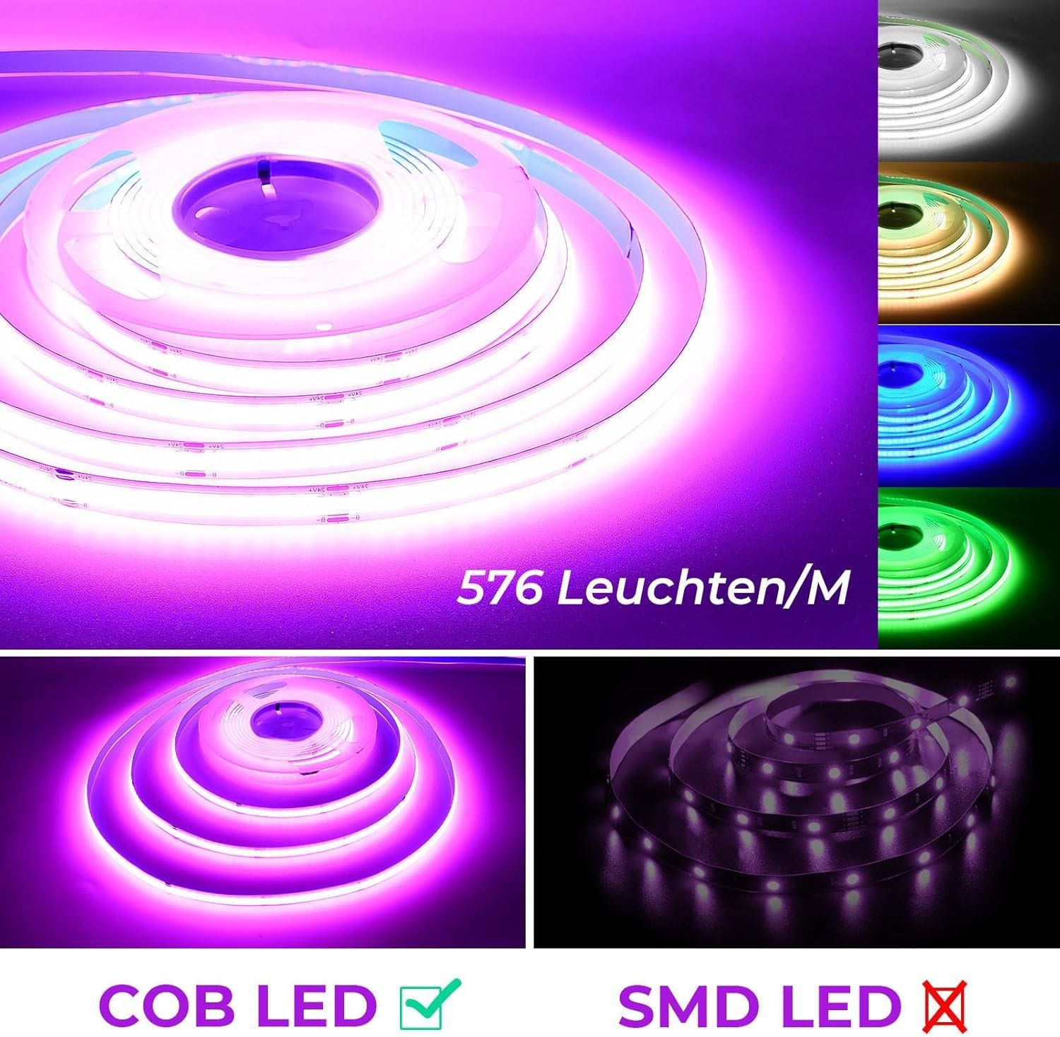 10 m COB RGB LED Streifen 24 V dimmbar ohne Netzteil
