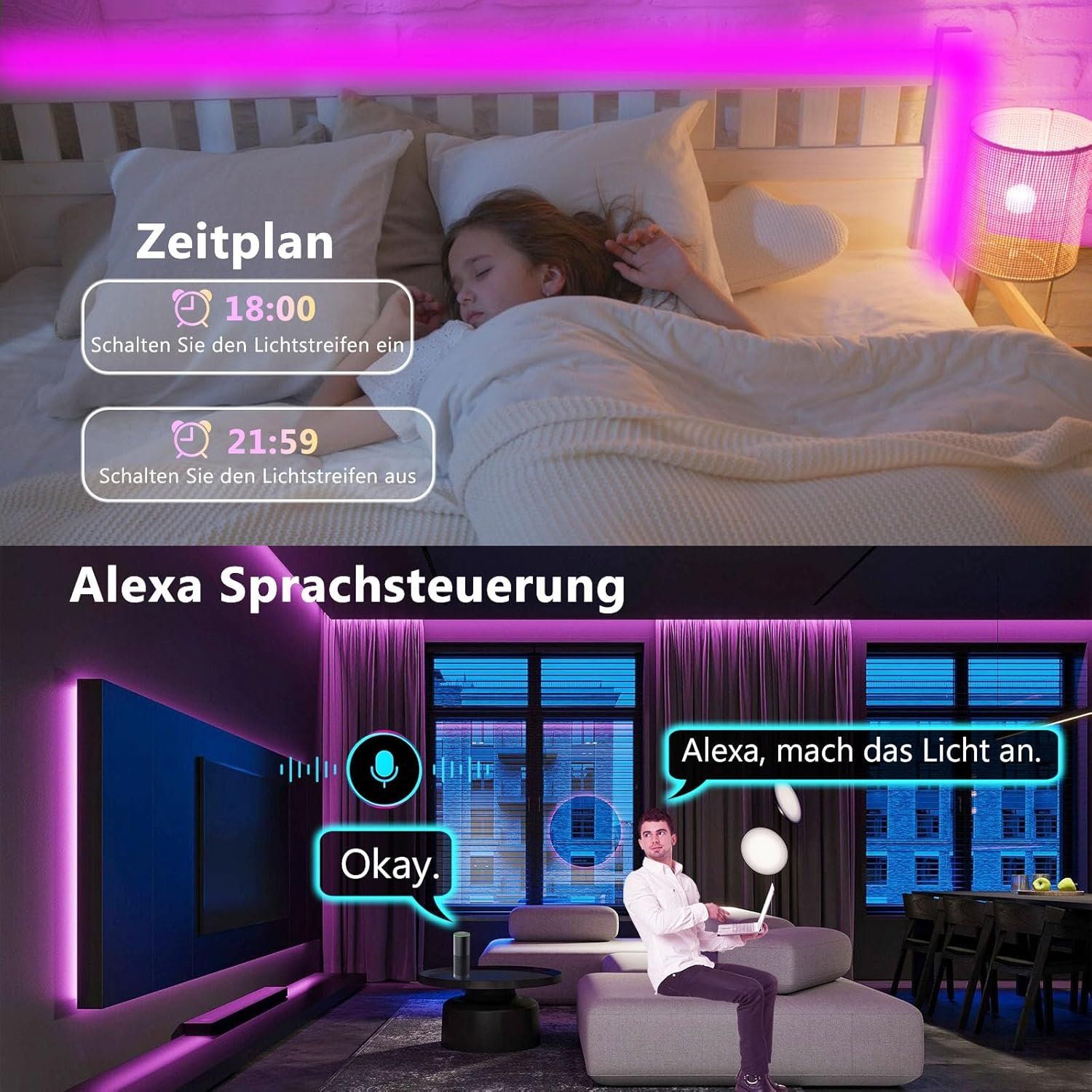 10m Smart COB LED Streifen RGBWW Alexa Google – Bild 7