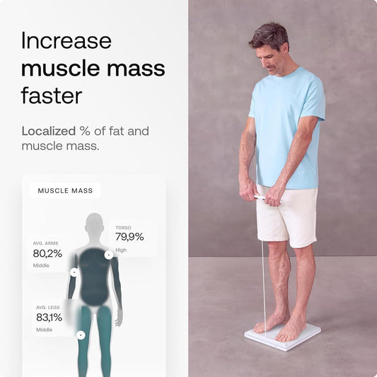 Withings Body Scan Smart Waage Körperanalyse Weiß – Bild 2