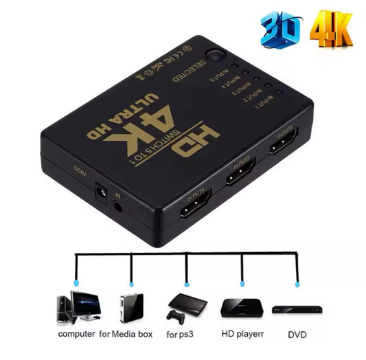 4K HDMI Switch Splitter 5 in 1 mit Fernbedienung – Neu – Bild 2