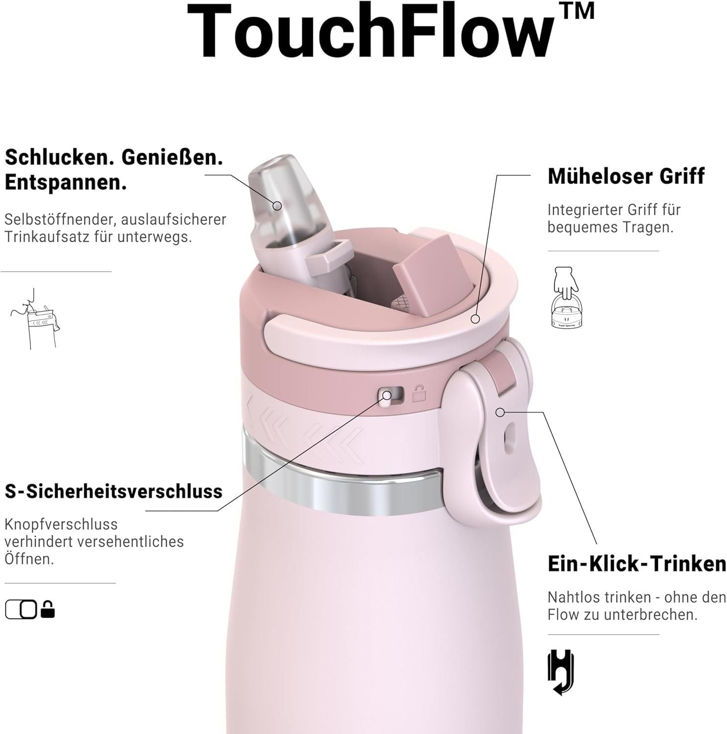 Trinkflasche Edelstahl 1L Thermo Strohhalm BPA – Bild 2