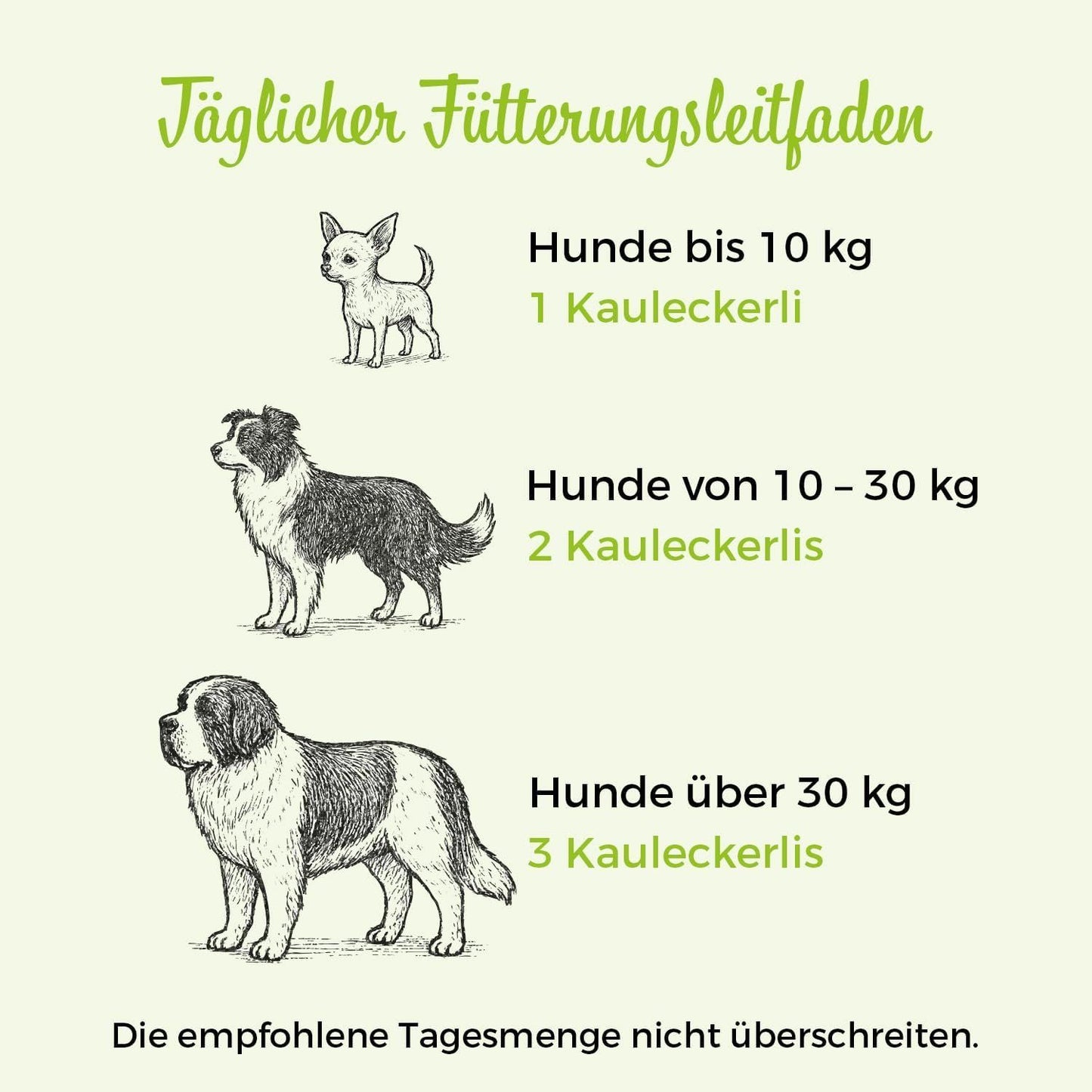 Gelenktabletten Hund Grünlippmuschel 60 Stk – Bild 4